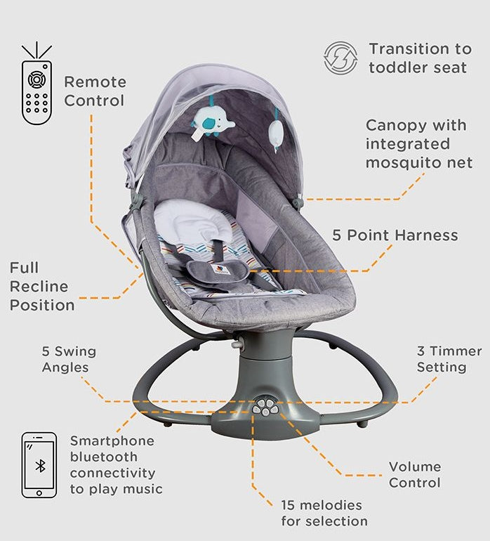 Deluxe Multi Function Bassinet.
